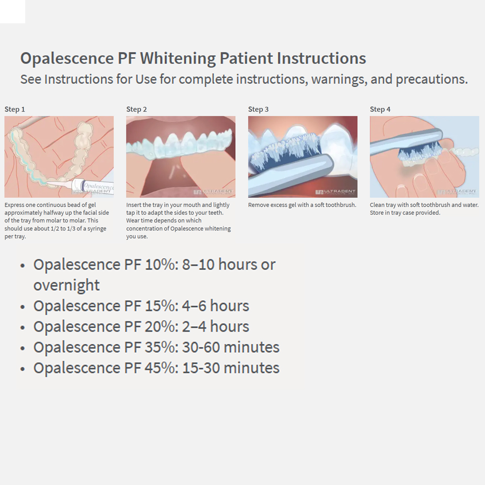 Opalescence Whitening 20% PF 2 - Teeth Whitening Hydrogen Peroxide recensione e prezzo