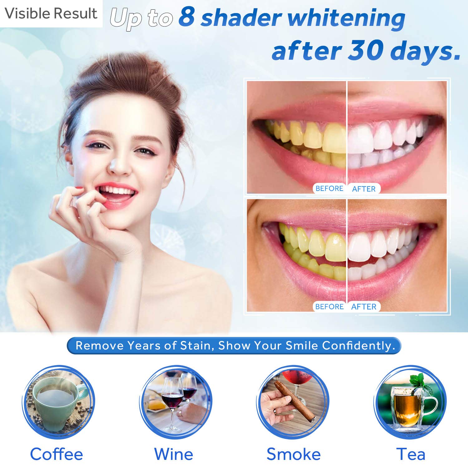 Gel sbiancante per denti Ricar - Teeth Whitening Hydrogen Peroxide recensione e prezzo