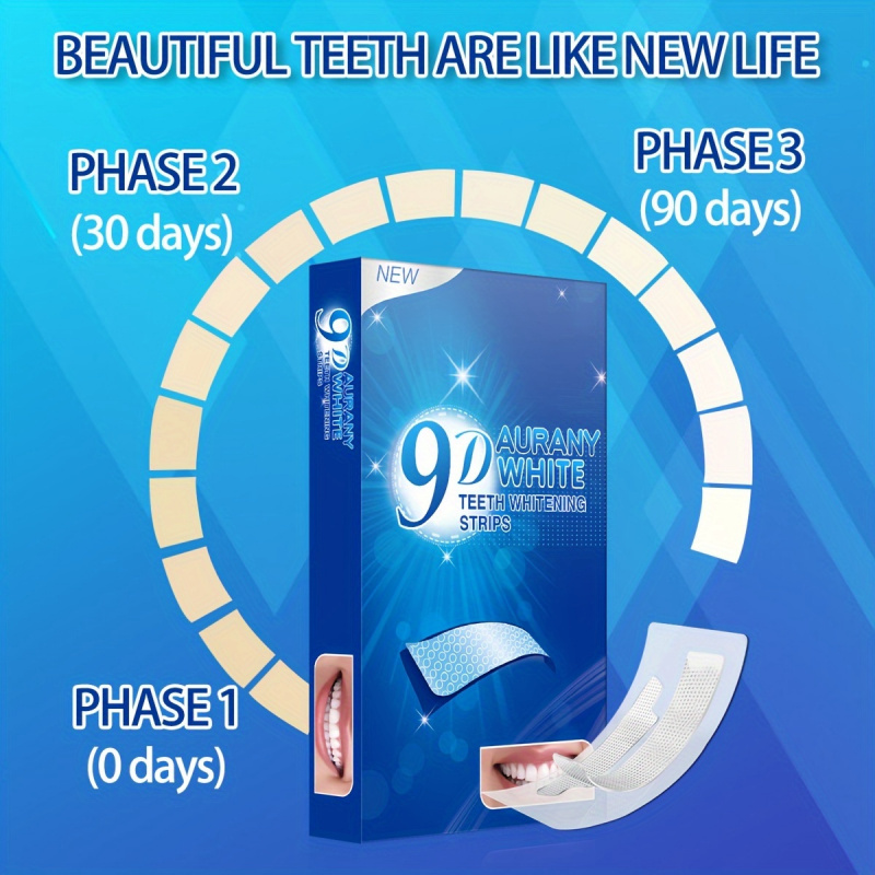 21 paia di strisce sbiancanti  - Teeth Whitening Hydrogen Peroxide recensione e prezzo