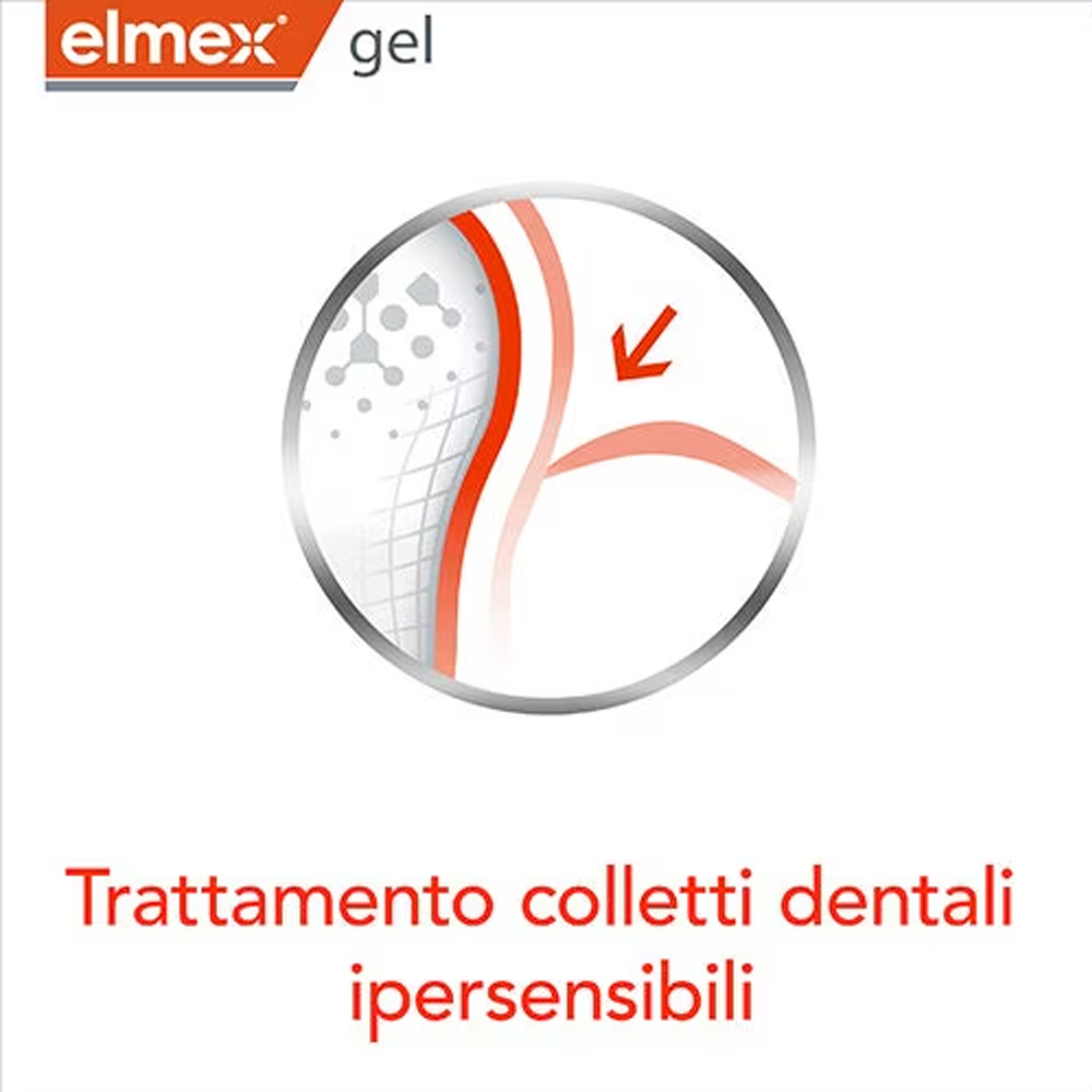 Elmex Gel Dentifricio al Fluor - Teeth Whitening Hydrogen Peroxide recensione e prezzo
