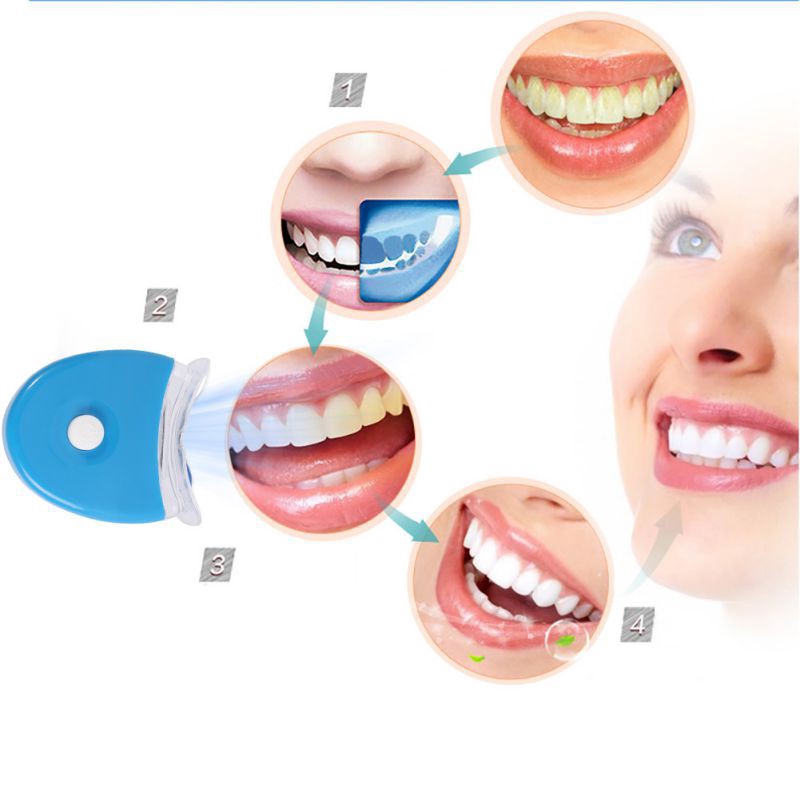 Lampada LED per Sbiancamento D - Teeth Whitening Uv Light recensione e prezzo