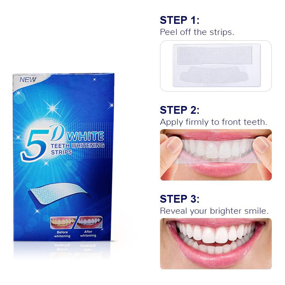 Strisce Sbiancanti 5D per Dent - Teeth Whitening Hydrogen Peroxide recensione e prezzo